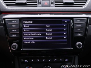 Škoda Superb 2,0 TSI 206kW DSG Sportli 2018
