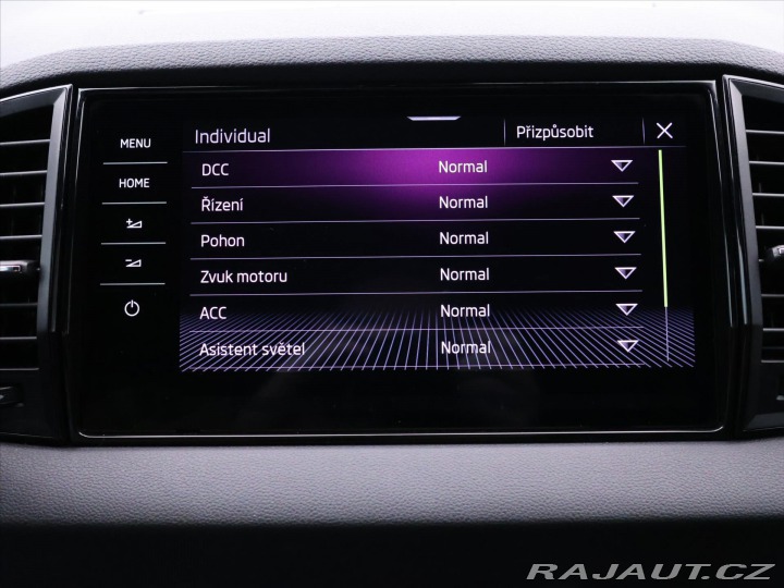 Škoda Karoq 2,0 TSI DSG 4x4 Sportline 2022