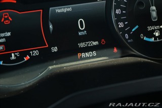 Ford S-MAX 2,0 EcoBLUE 140 kW 7/Míst 2022