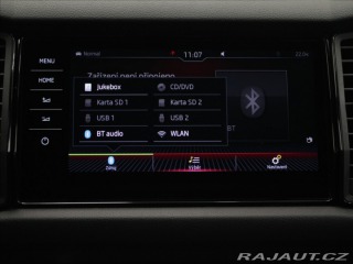 Škoda Kodiaq 2,0 TDI 176kW RS Canton 3 2019