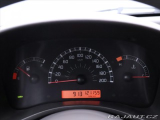 Fiat Panda 1,1 i 40 kW 1.Majitel 2009