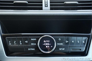 Škoda Fabia 1.2TSi 2017