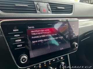 Škoda Superb Scout 2.0 TDI 147kW 4x4 D 2021