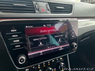 Škoda Superb Scout 2.0 TDI 147kW 4x4 D 2021