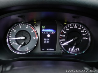 Toyota Hilux 2,8 D-4D 150kW Executive 2021