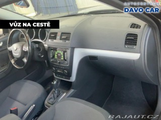 Škoda Yeti 1,2 TSI DSG Edition 1.Maj 2012