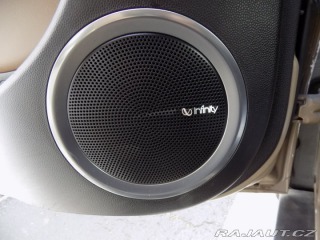 Kia Soul 1.6 GDI ZAMLUVENO 2015