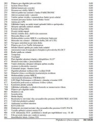 Mercedes-Benz CLA 200d LED A/T NAVI KAMERA 2023