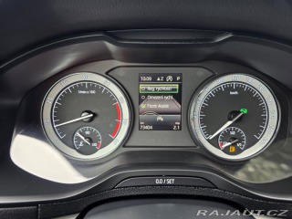 Škoda Karoq 1.5 TSi - DSG-2019-NAVI 2019