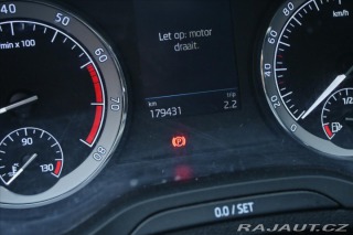 Škoda Karoq 1,5 TSi 110kW DSG Busines 2020