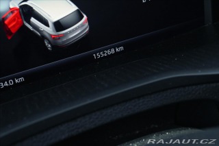 Škoda Karoq 1,5 TSI 110kW DSG SPORTLI 2021
