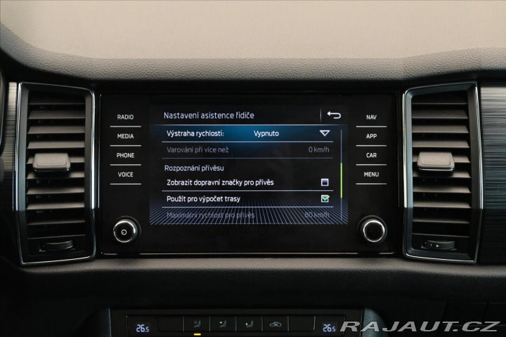 Škoda Kodiaq 1,5 TSI 110kW DSG Busines 2020