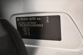 Škoda Kodiaq 1,5 TSI 110kW DSG Busines 2020