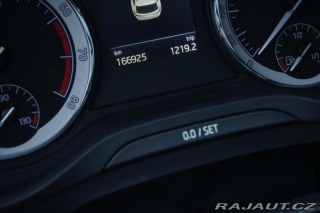 Škoda Kodiaq 1,5 TSI 110kW DSG Busines 2020