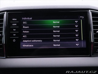 Škoda Karoq 2,0 TDI DSG 4x4 Sportline 2020