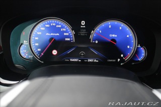Alpina D5 3,0 D5S Touring Allrad 2019