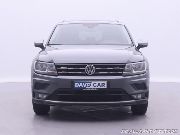 Volkswagen Tiguan Allspace 2,0 TDI 110kW DSG Comfort 2018