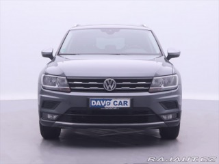Volkswagen Tiguan Allspace 2,0 TDI 110kW DSG Comfort 2018