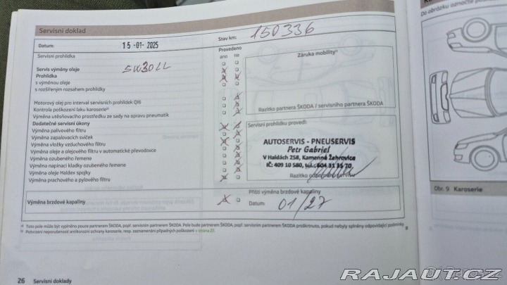 Škoda Rapid 1,6 tdi. Nová STK - čtě 2013