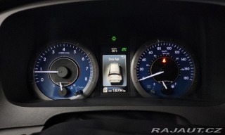 Toyota Ostatní modely SIENNA LIMITED AWD 2018