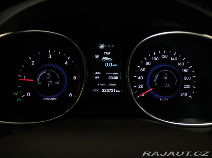 Hyundai Santa Fe 2,2 CRDi 4x4 AT Premium P 2015