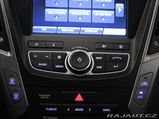 Hyundai Santa Fe 2,2 CRDi 4x4 AT Premium P 2015