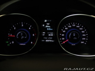Hyundai Santa Fe 2,2 CRDi 4x4 AT Premium P 2015