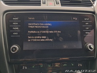 Škoda Octavia 1,5   110 kW, DSG, 87 tis 2018