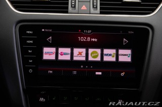Škoda Octavia Combi 2019