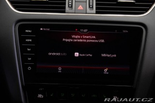 Škoda Octavia Combi 2019