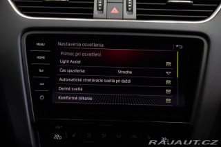 Škoda Octavia Combi 2019
