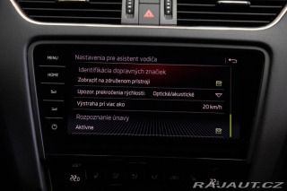 Škoda Octavia Combi 2019
