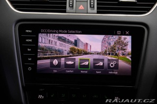 Škoda Octavia Combi 2019