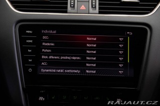 Škoda Octavia Combi 2019