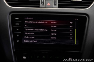 Škoda Octavia Combi 2019