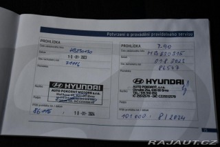 Hyundai Tucson 1.6T-GDi ČR 2XPNEU 2018