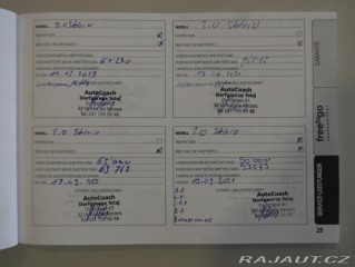 Alfa Romeo Stelvio 2,0i Turbo Q4 Automat 2017