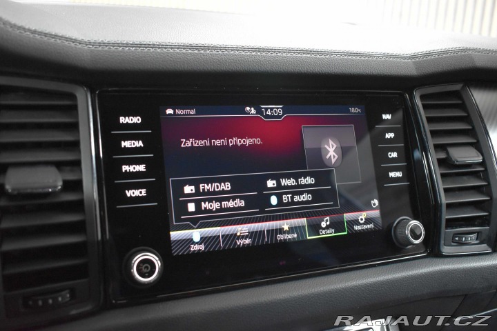 Škoda Kodiaq 1.5 TSI*REZERVACE* 2022