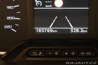 Peugeot Rifter 1,5 BlueHDi 96kW NAVI Zár 2021