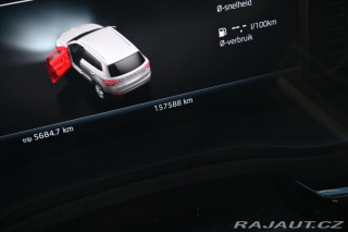 Škoda Karoq 1,5 TSi 110kW Sportline B 2020
