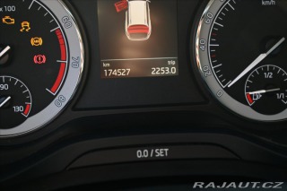 Škoda Kodiaq 1,5 TSi 110kW BUSINESS ED 2020