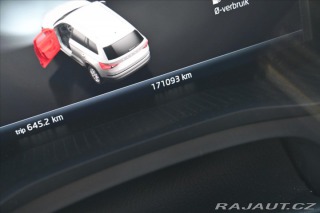Škoda Kodiaq 1,5 TSi 110kW DSG Sportli 2020