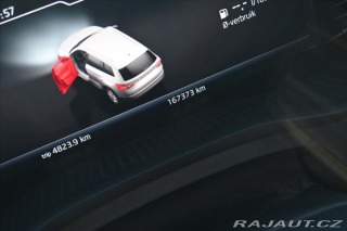 Škoda Kodiaq 1,5 TSi 110kW Sportline B 2021