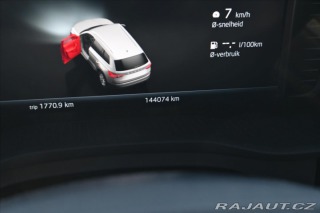 Škoda Kodiaq 1,5 TSi 110kW Sportline B 2021