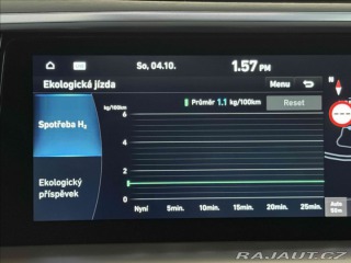 Hyundai Ostatní modely Nexo 0,0 STYLE PREMIUM PANO 2023