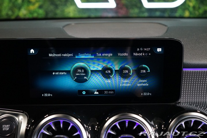 Mercedes-Benz EQB 300*4M*PANO*CAMERA*CZ*LED 2024