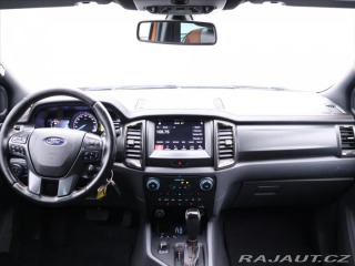 Ford Ranger 3,2 TDCi Aut. CZ Wildtrak 2018