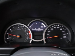 Suzuki Jimny 1,3 i 62kW Klima 4x4 Serv 2015