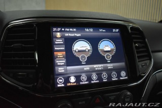 Jeep Grand Cherokee 3.6 V6 REZERVACE 2021
