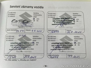 Suzuki Vitara 1,4 BoosterJet 103kW 4x4 2020